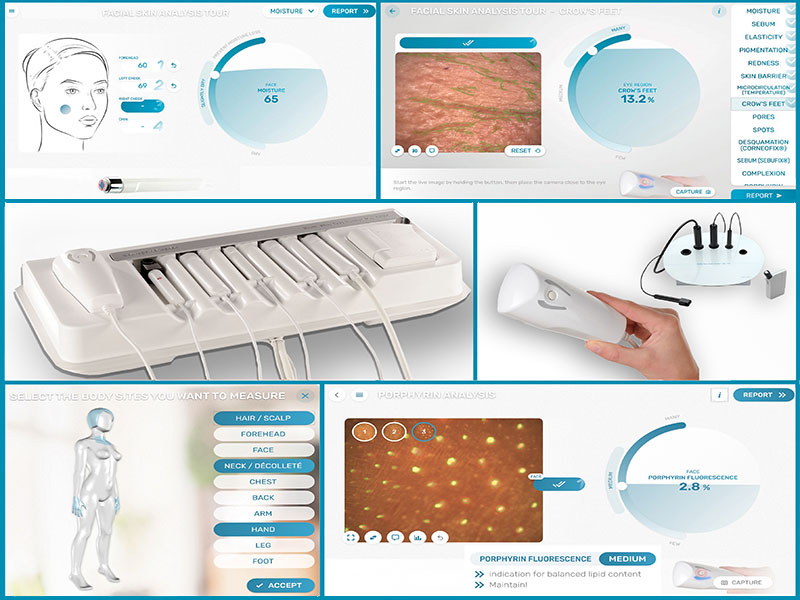 Courage+Khazaka - always a finger on the pulse of skin measurement for R&D and marketing